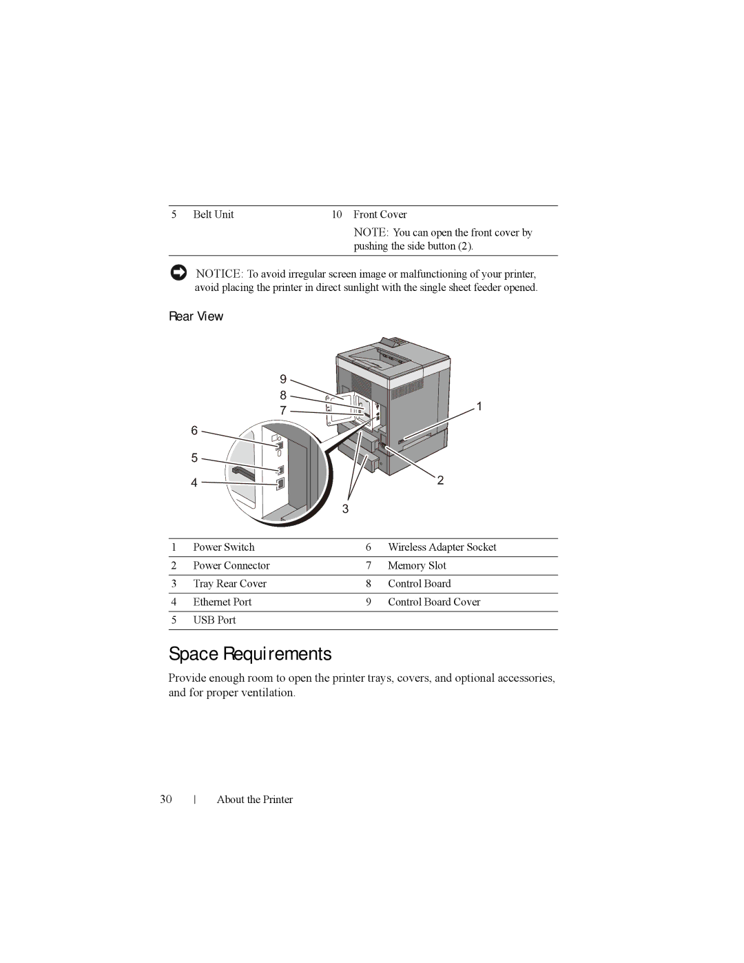 Dell 2150cn manual Space Requirements, Rear View 