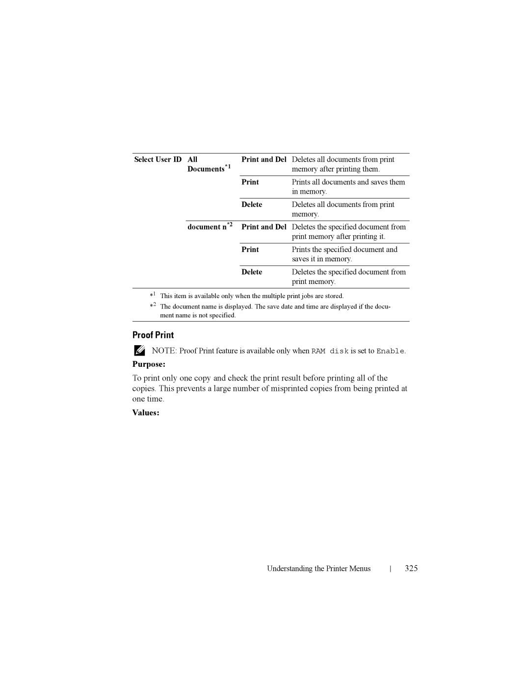 Dell 2150cn manual 325, Select User ID All Print and Del, Documents*1, Document n*2 Print and Del 