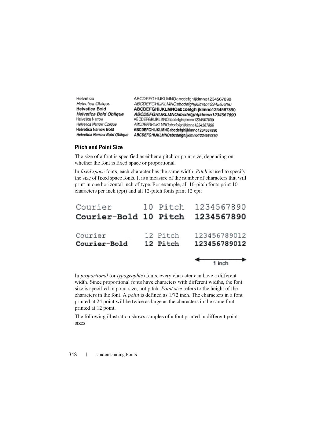 Dell 2150cn manual Pitch and Point Size 