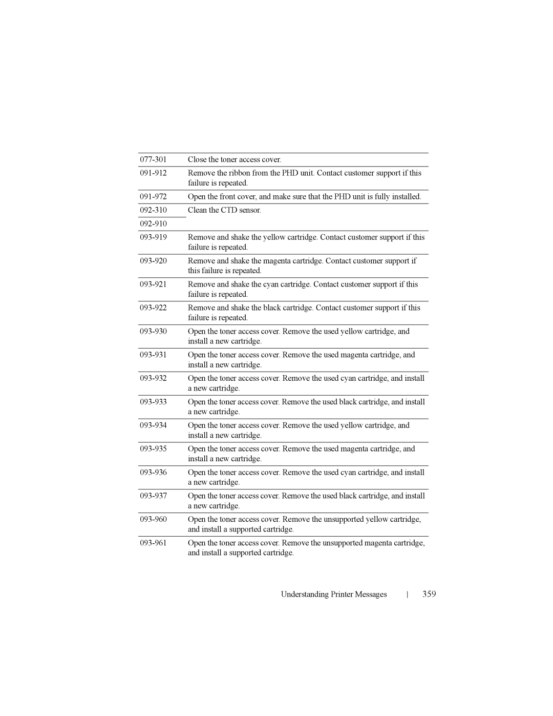 Dell 2150cn manual 359 