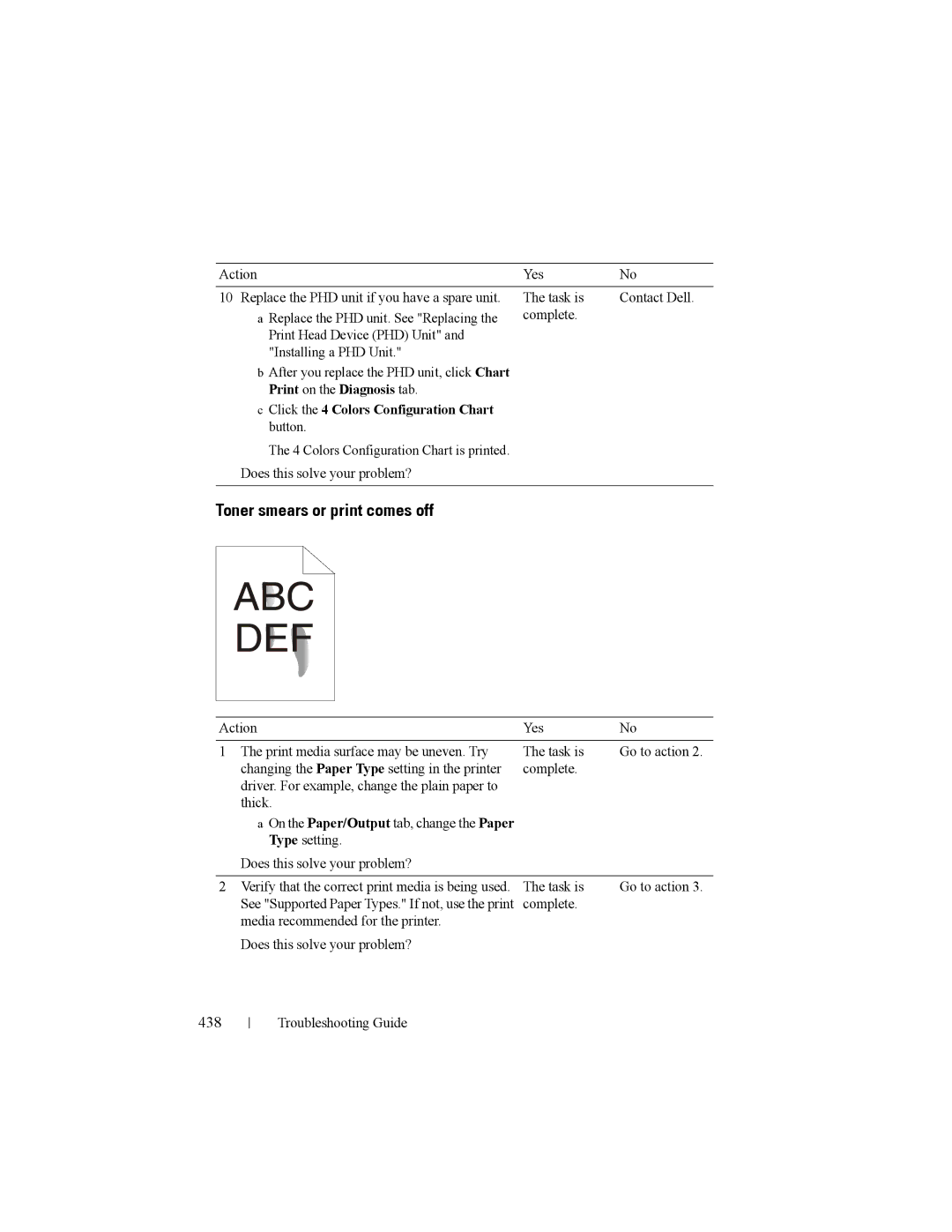 Dell 2150cn manual Toner smears or print comes off, 438 