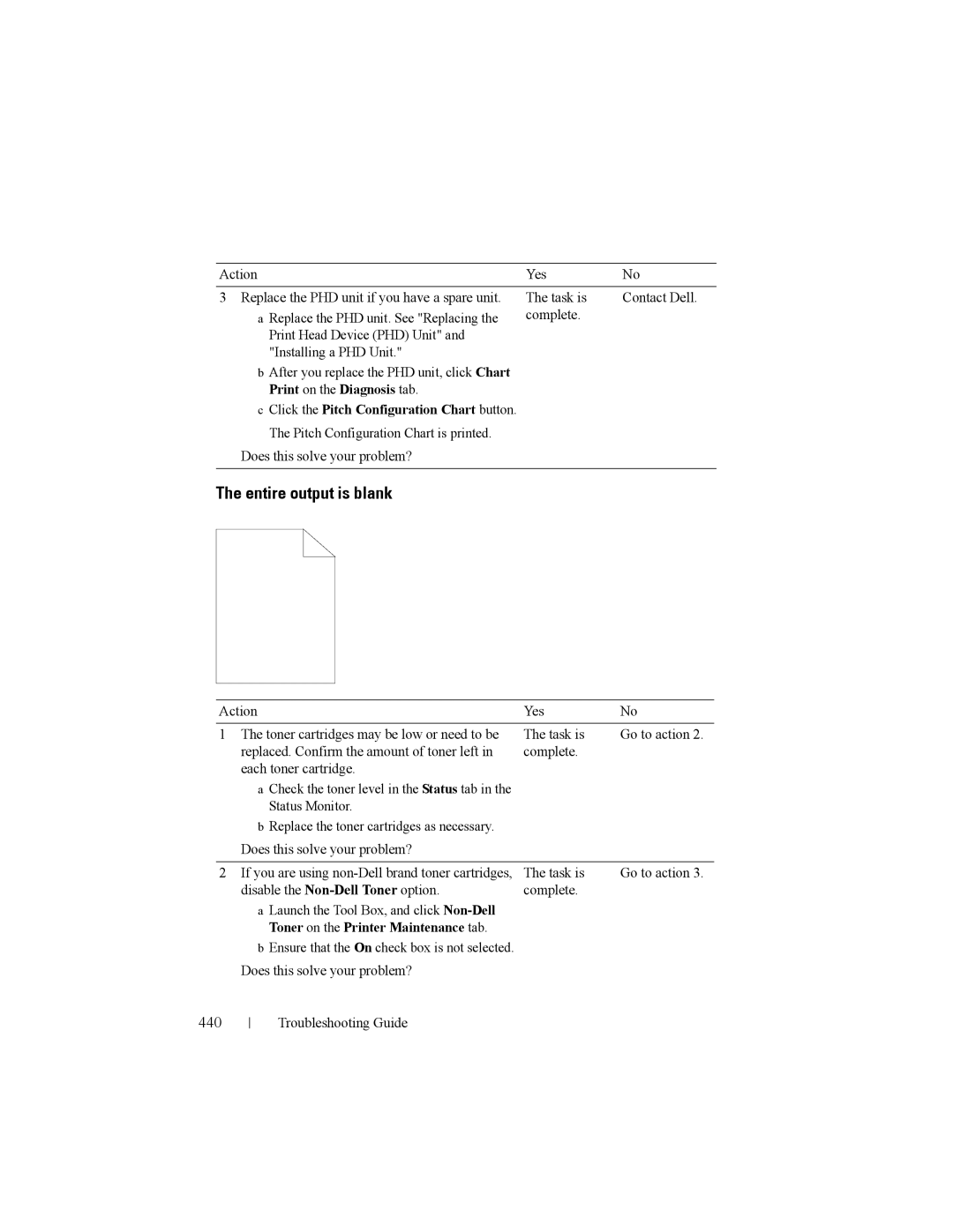 Dell 2150cn manual Entire output is blank, 440, Click the Pitch Configuration Chart button 