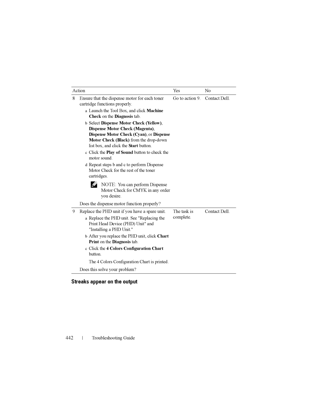 Dell 2150cn manual Streaks appear on the output, 442 