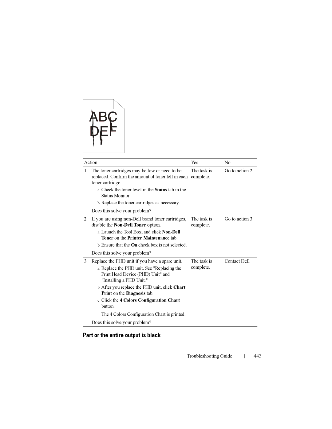 Dell 2150cn manual Part or the entire output is black, 443, Toner on the Printer Maintenance tab 