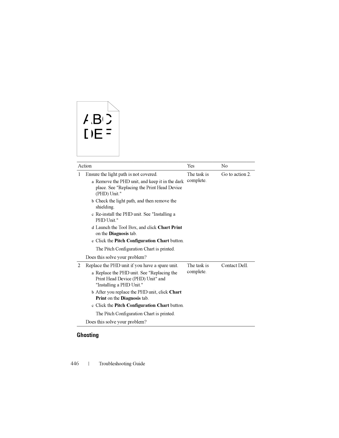 Dell 2150cn manual Ghosting, 446 