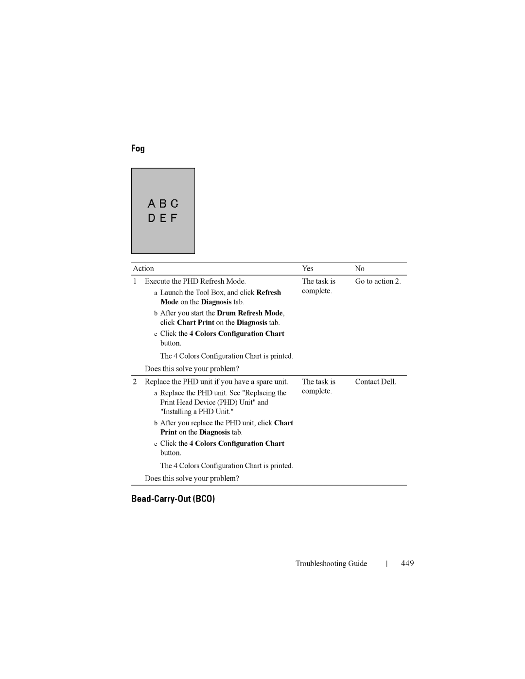 Dell 2150cn manual Fog, Bead-Carry-Out BCO, 449 