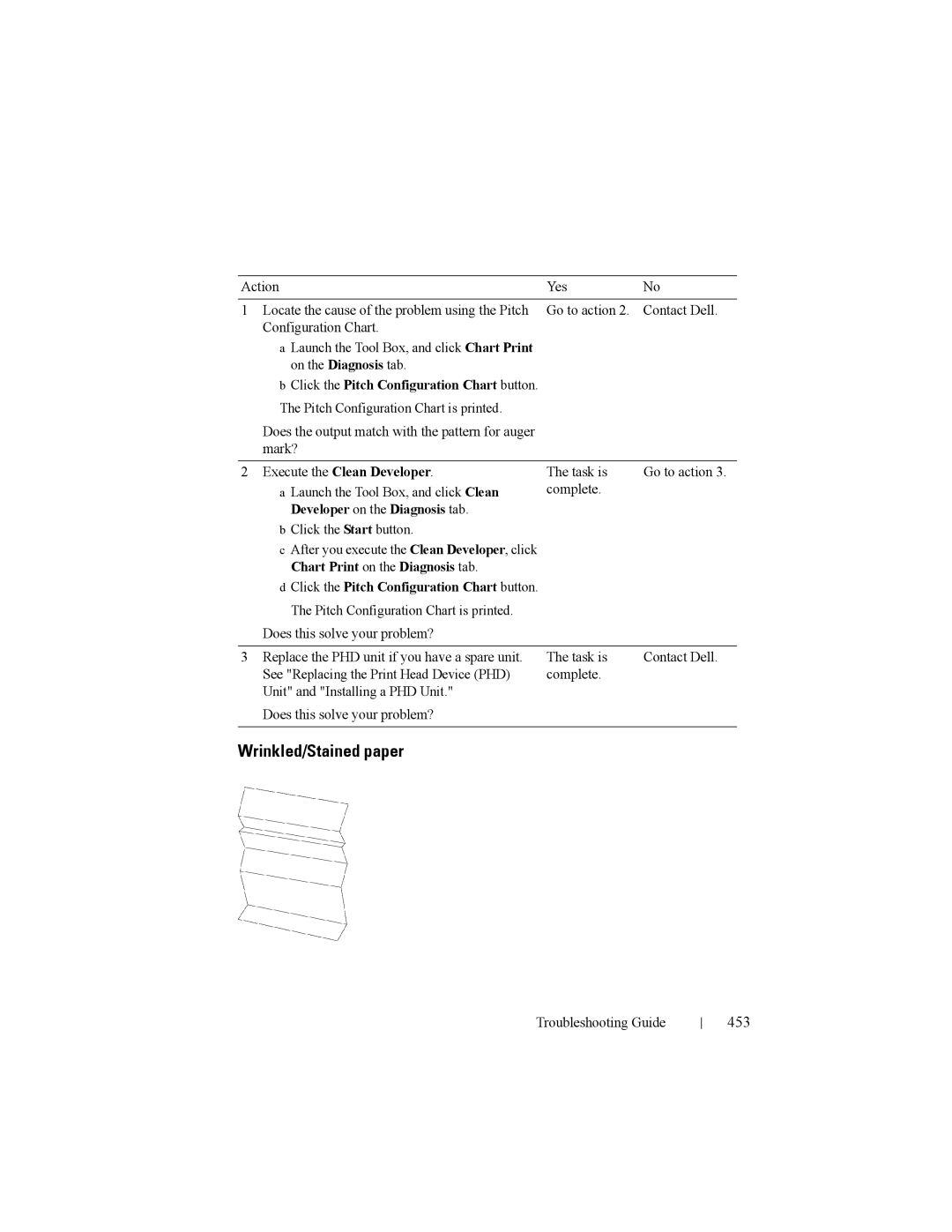 Dell 2150cn manual Wrinkled/Stained paper, 453, Developer on the Diagnosis tab 