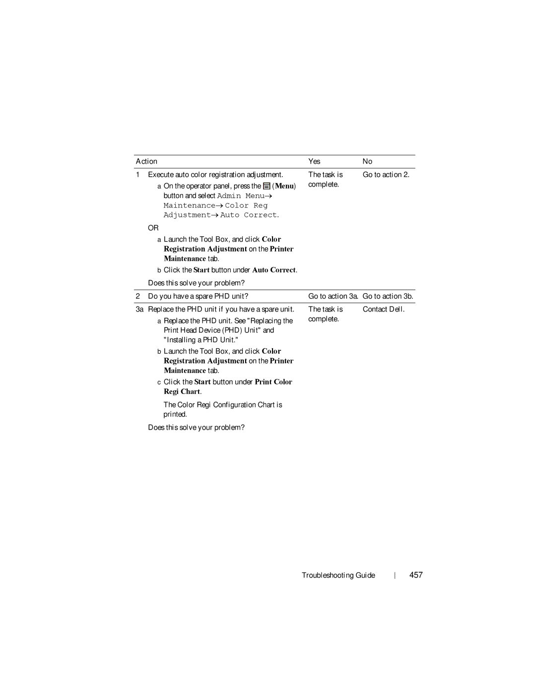 Dell 2150cn manual 457, Registration Adjustment on the Printer Maintenance tab, Regi Chart 