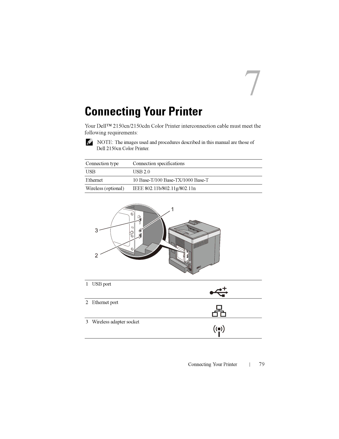 Dell 2150cn manual Connecting Your Printer, Usb 