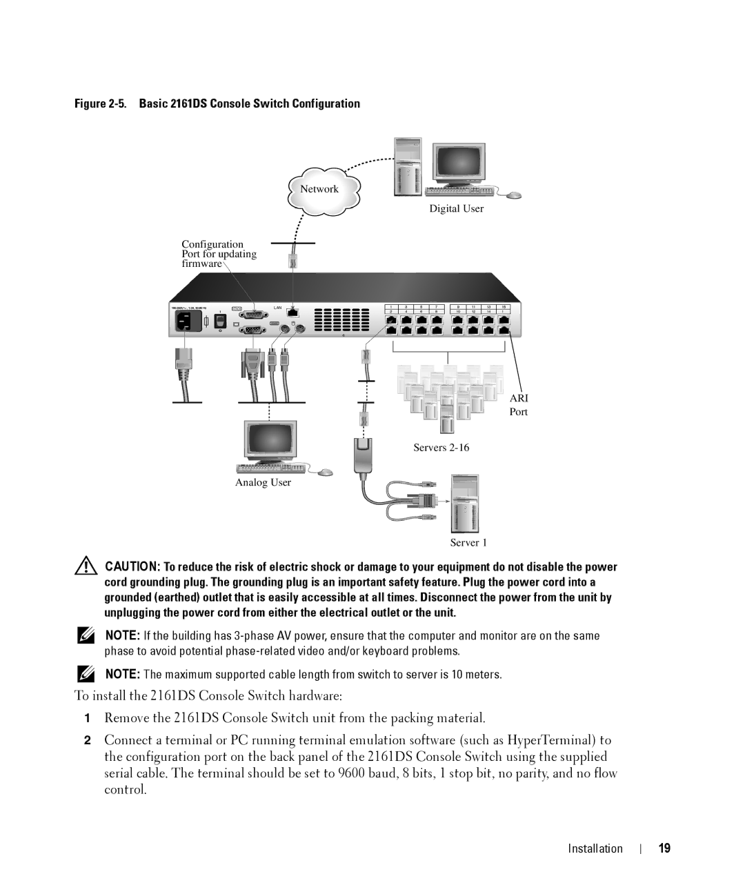 Dell manual Basic 2161DS Console Switch Configuration 