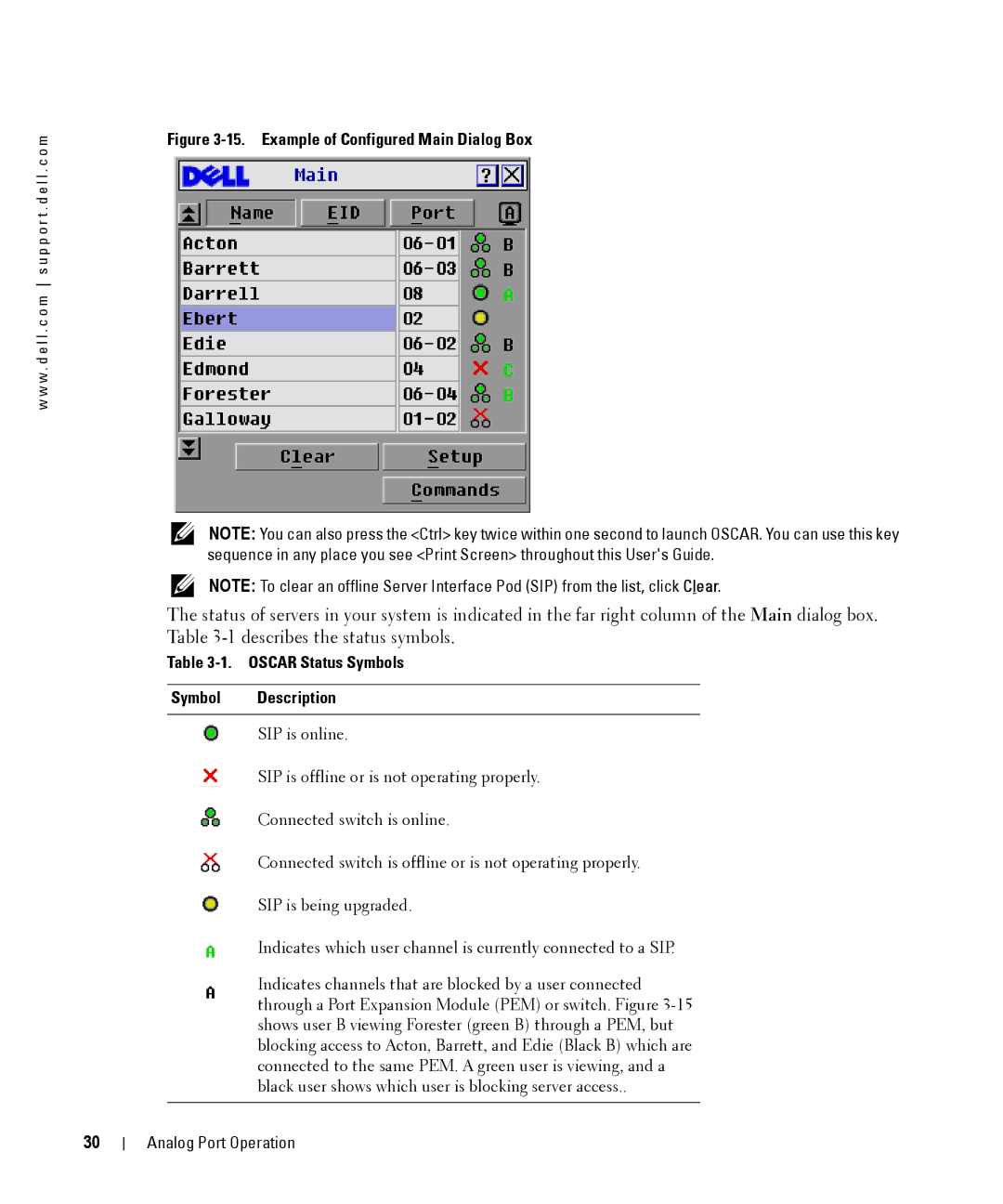 Dell 2161DS manual Example of Configured Main Dialog Box 