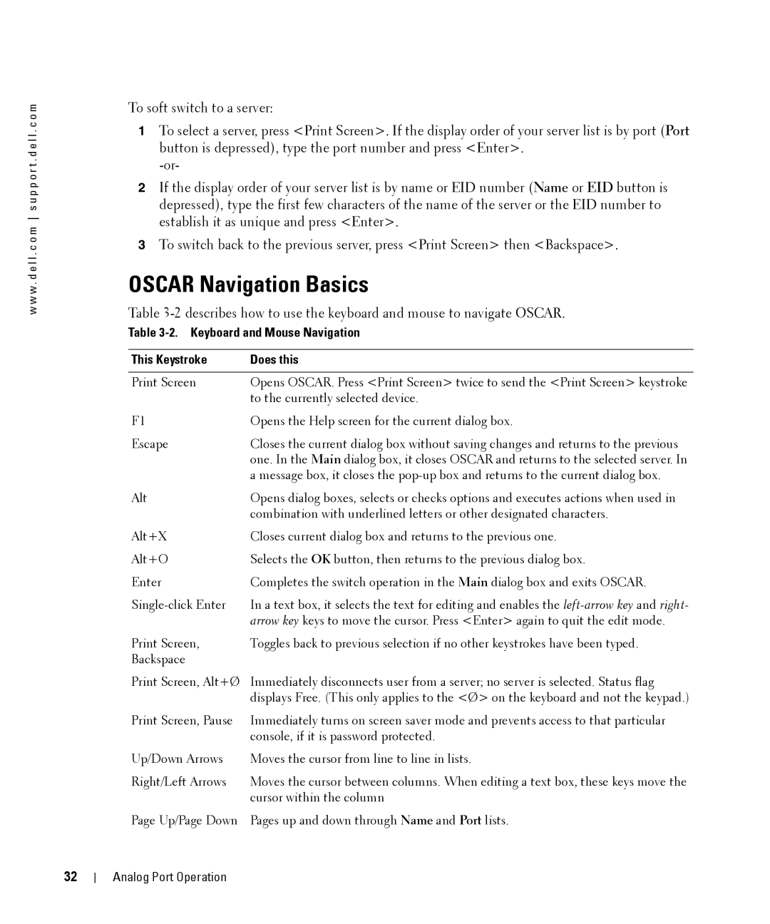 Dell 2161DS manual Oscar Navigation Basics, Keyboard and Mouse Navigation This Keystroke Does this 