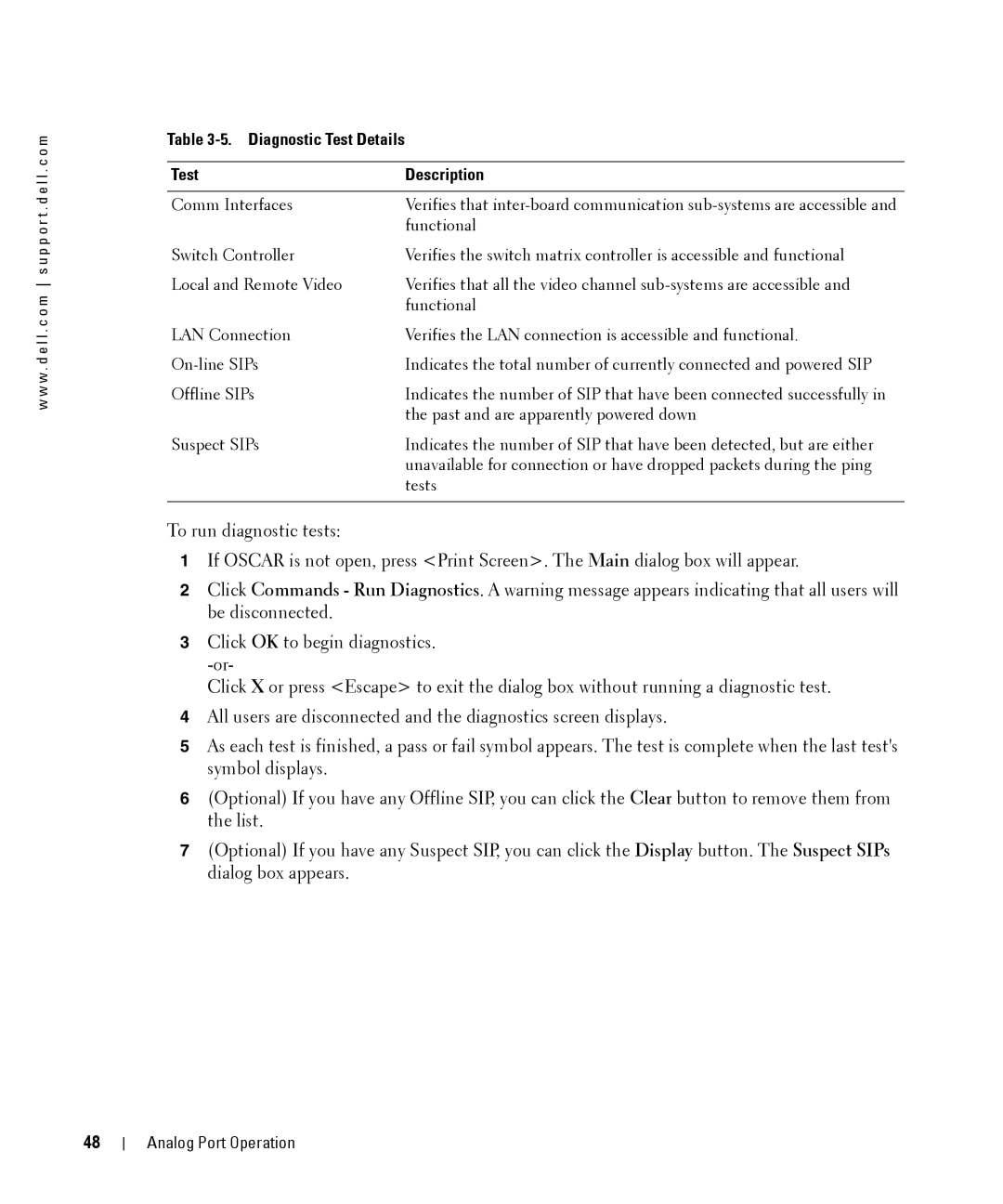 Dell 2161DS manual Diagnostic Test Details Description 