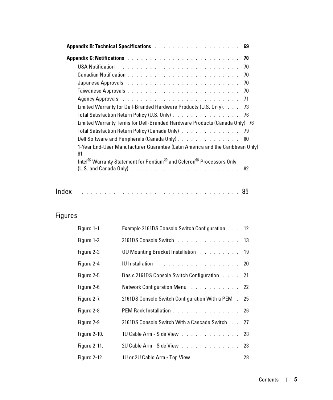 Dell 2161DS manual Figures 