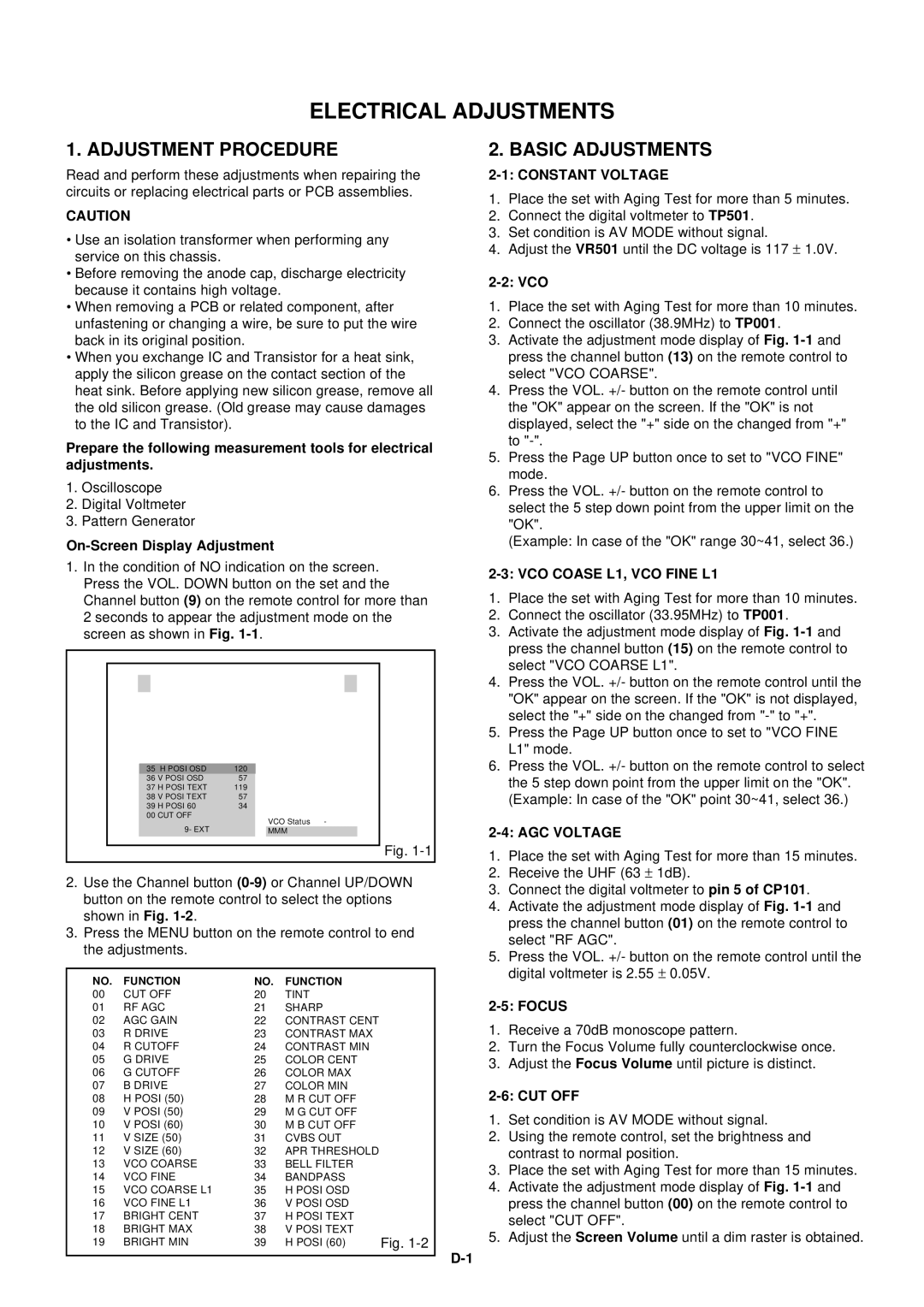 Dell 21N21E2 service manual Electrical Adjustments, Constant Voltage, VCO Coase L1, VCO Fine L1, AGC Voltage 