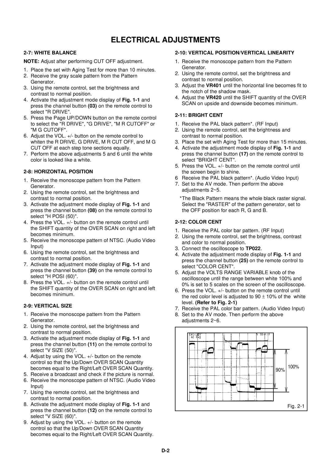 Dell 21N21E2 White Balance, Horizontal Position, Vertical Size, Vertical POSITION/VERTICAL Linearity, Bright Cent 