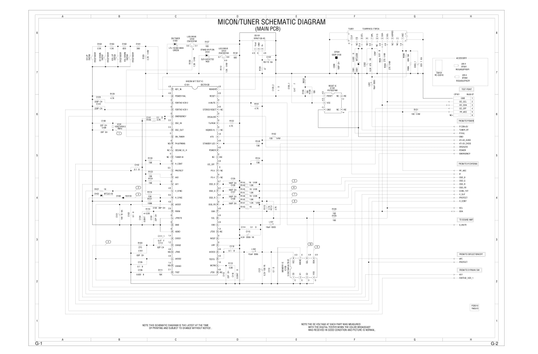 Dell 21N21E2 service manual Szp, AB6, U8O, Mszp, Mro, A4BW 