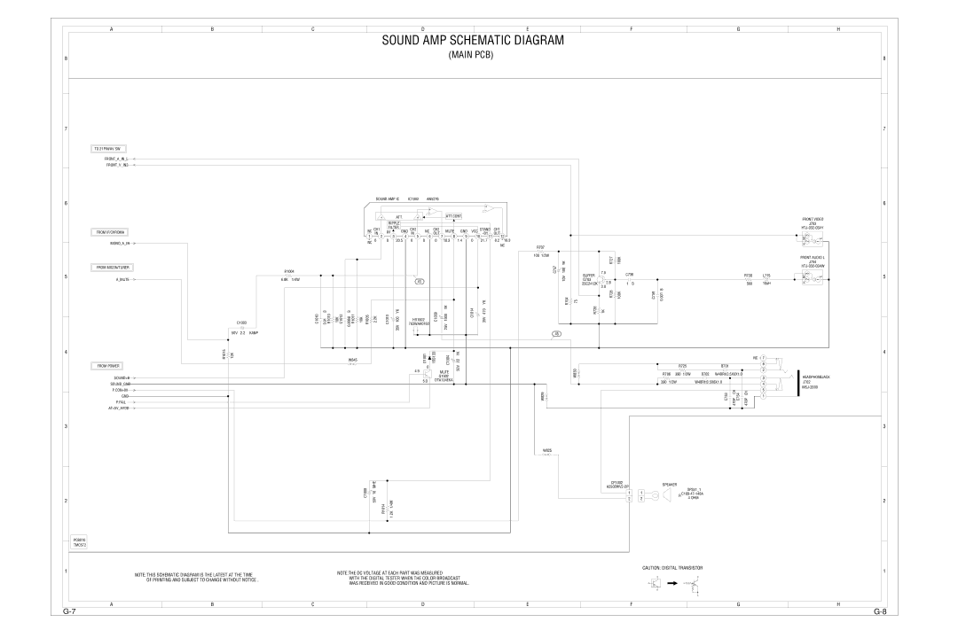 Dell 21N21E2 service manual OT7, OT8, C4A OC9B, Zo C, OCA9 