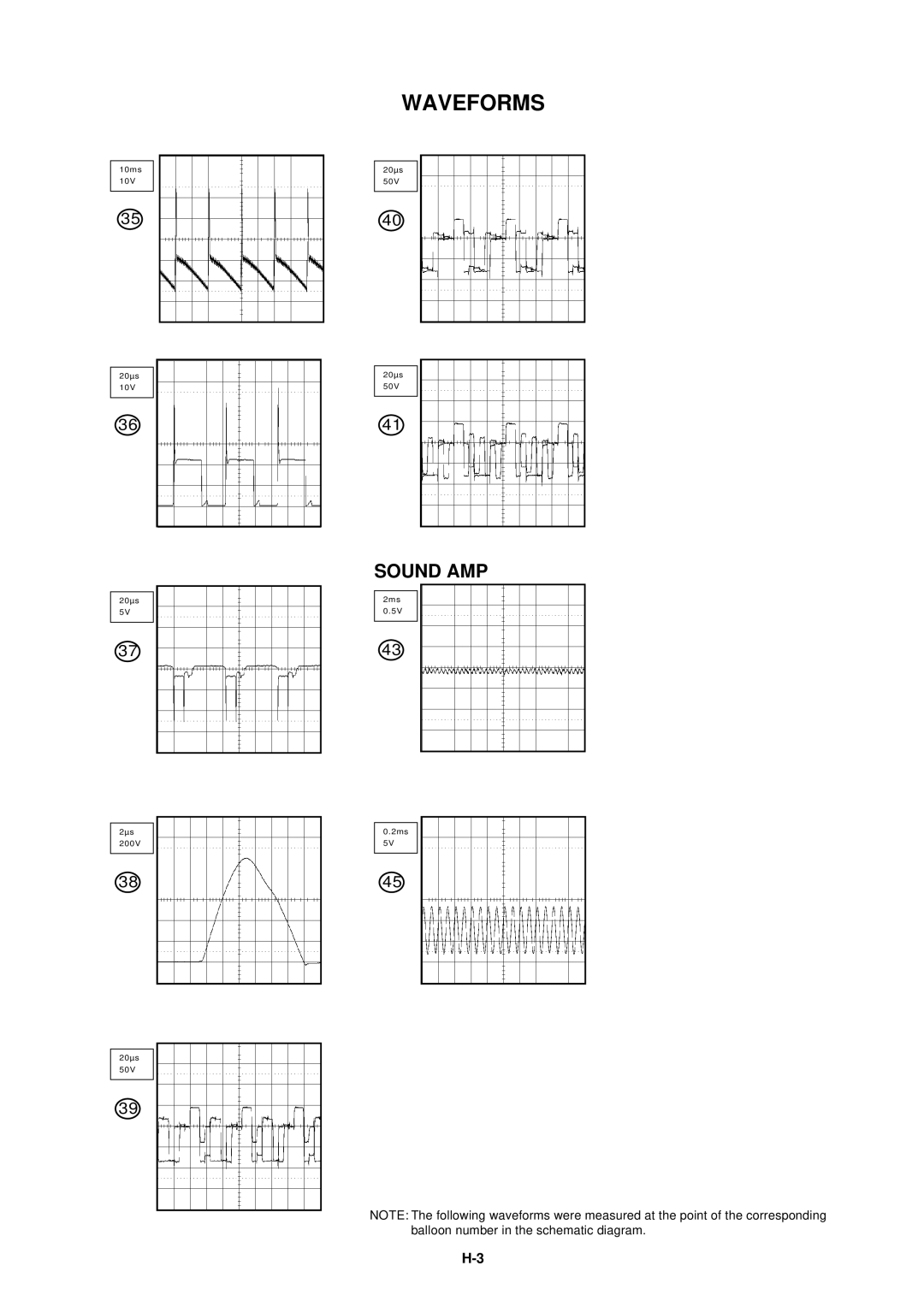 Dell 21N21E2 service manual Sound AMP 