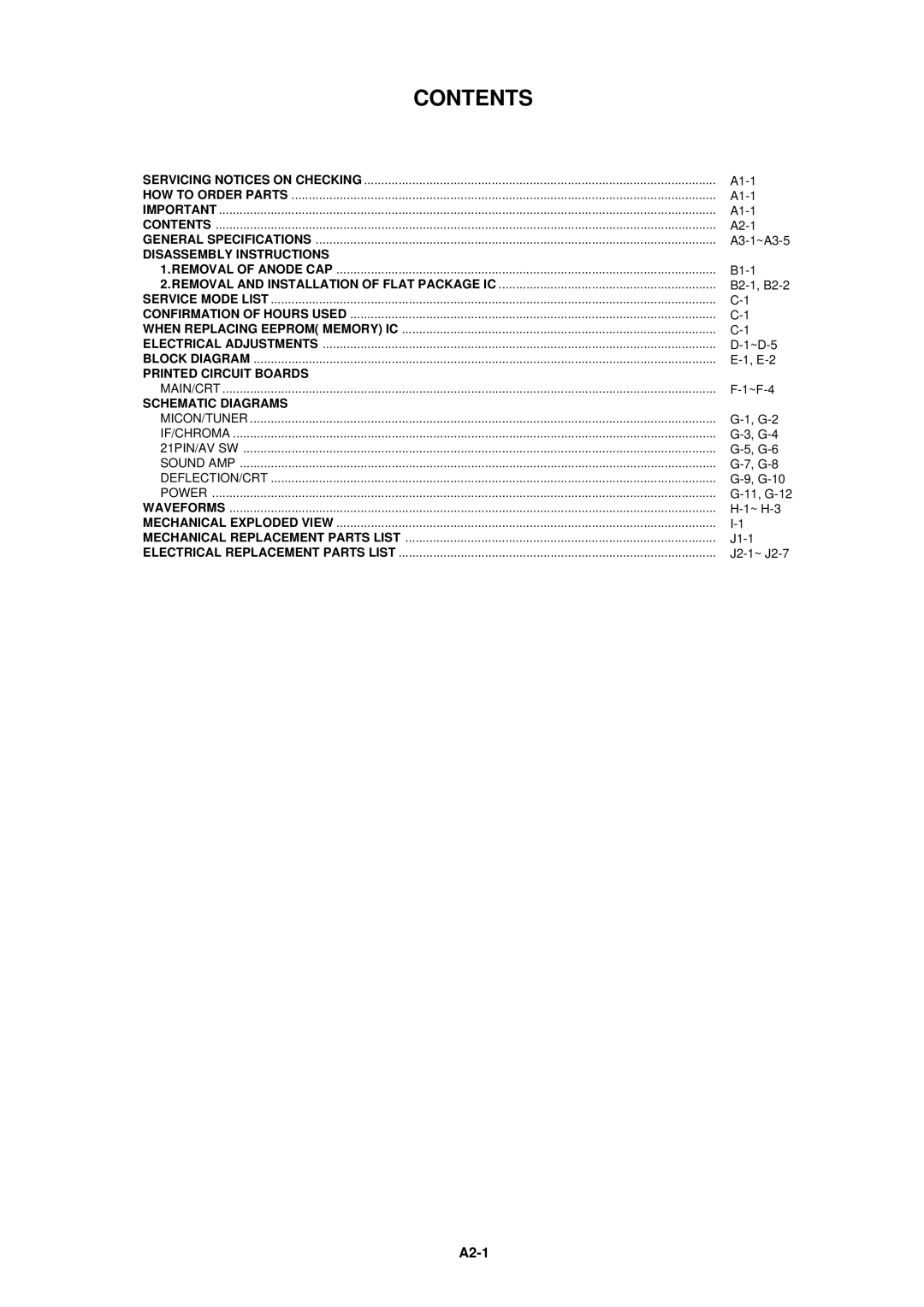 Dell 21N21E2 service manual Contents 