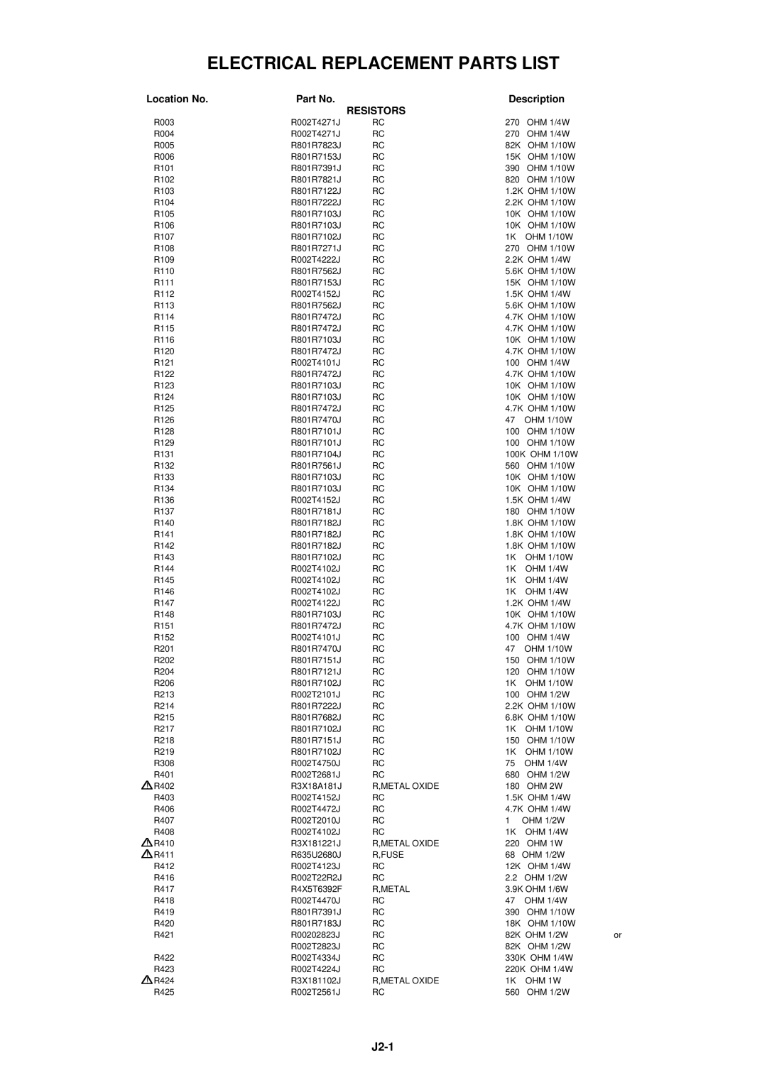 Dell 21N21E2 service manual Electrical Replacement Parts List, TSB P/N Resistors 