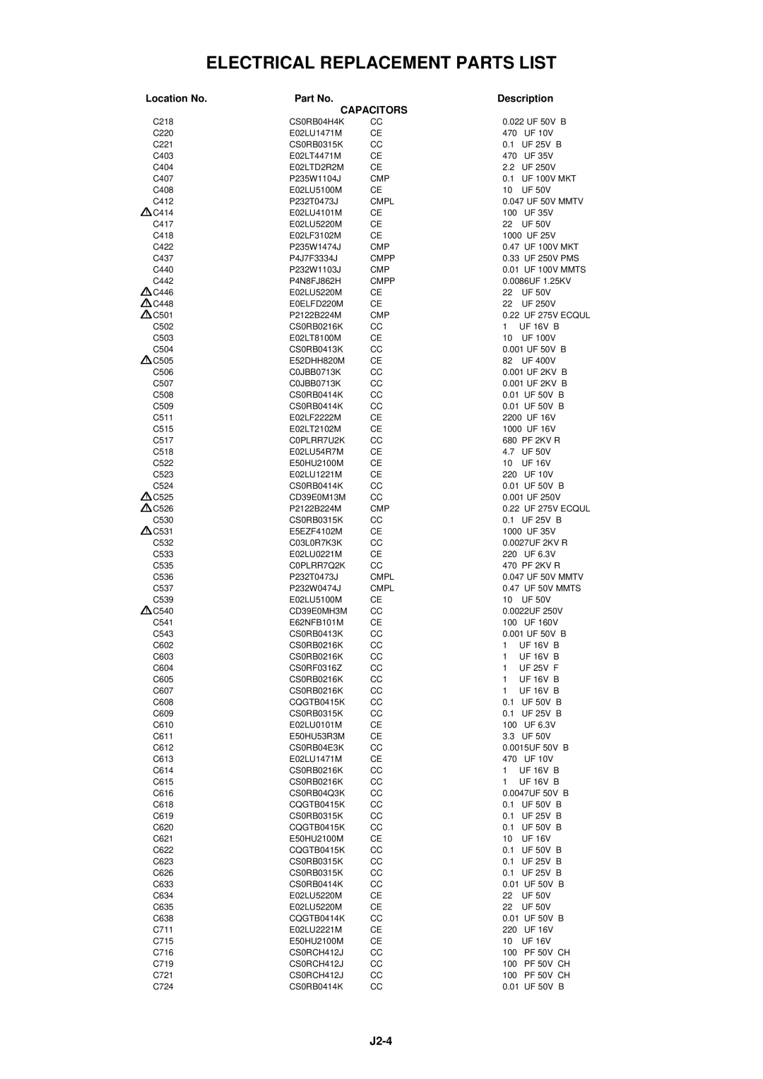 Dell 21N21E2 service manual J2-4 