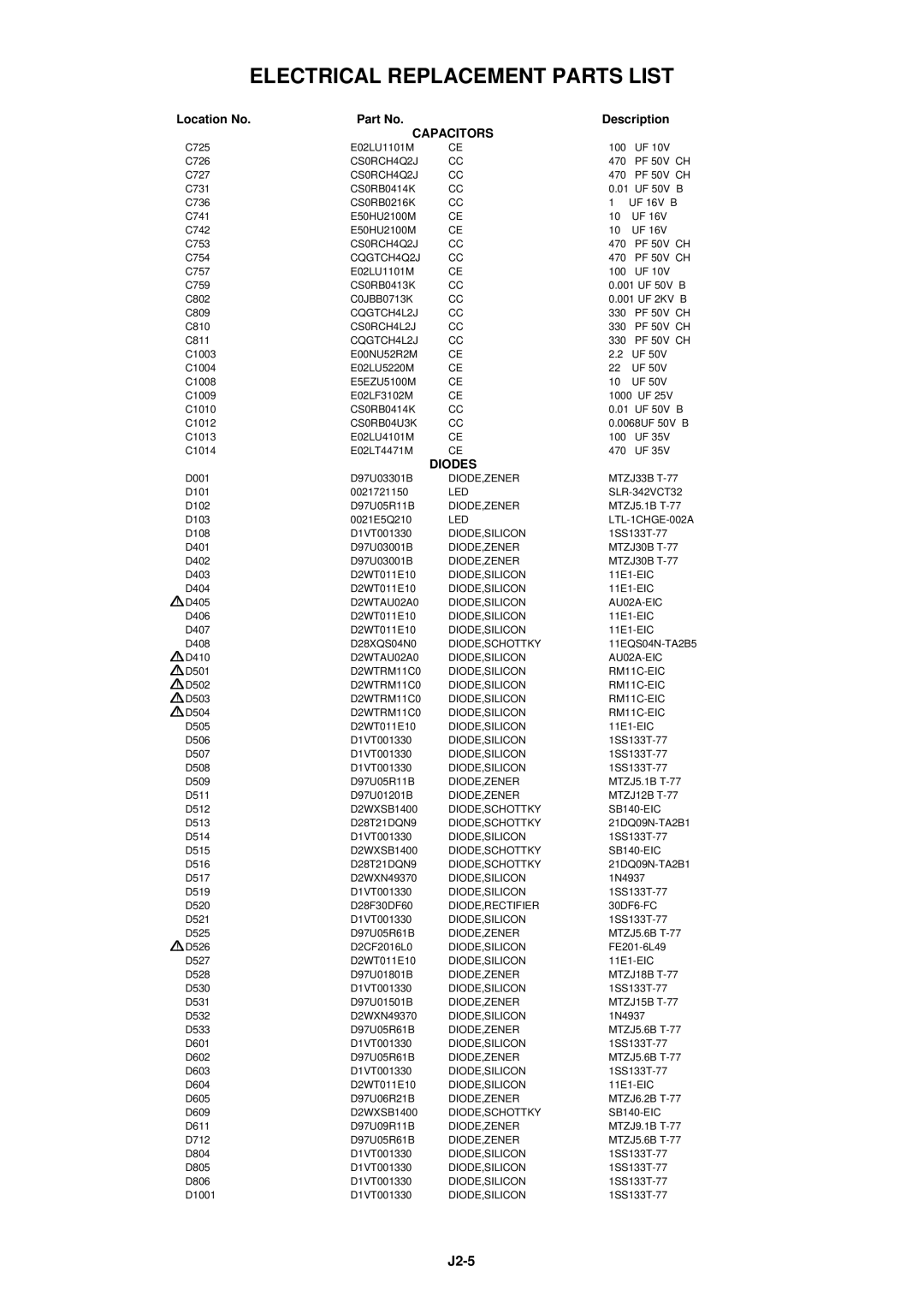 Dell 21N21E2 service manual Diodes 