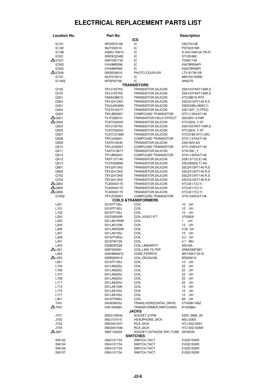 Dell 21N21E2 service manual Ics, Transistors, Coils &TRANSFORMERS, Jacks, Switches 