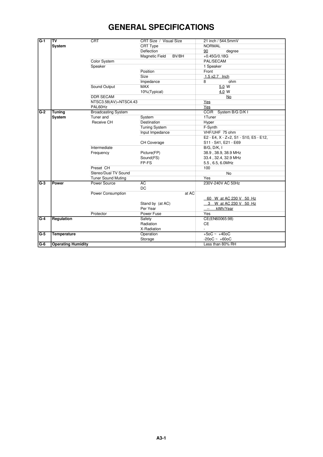 Dell 21N21E2 service manual General Specifications, System 