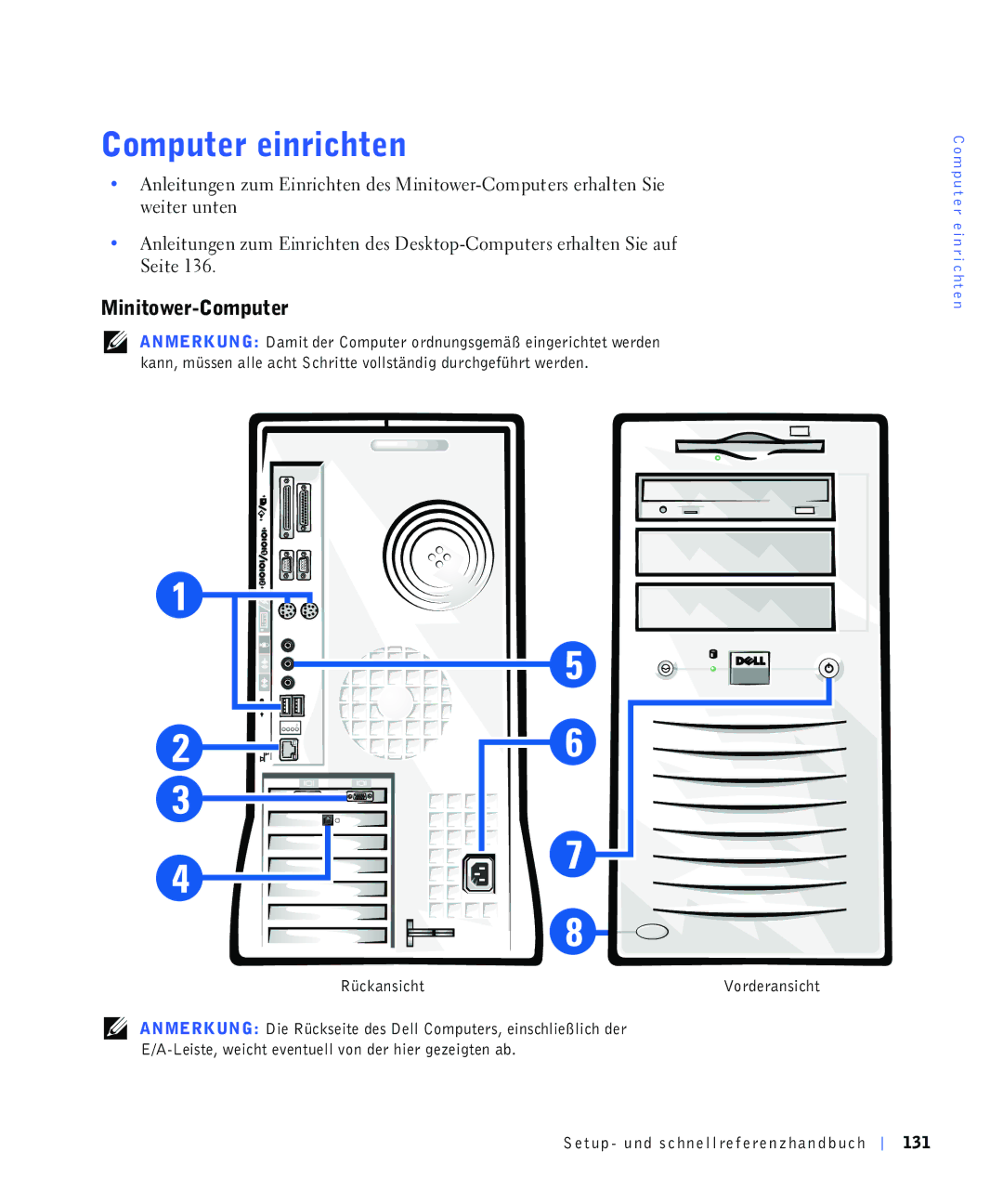 Dell 220 Systems, 4390398 manual Rpsxwhuhlqulfkwhq, 0LQLWRZHU&RPSXWHU, 5FNDQVLFKW 