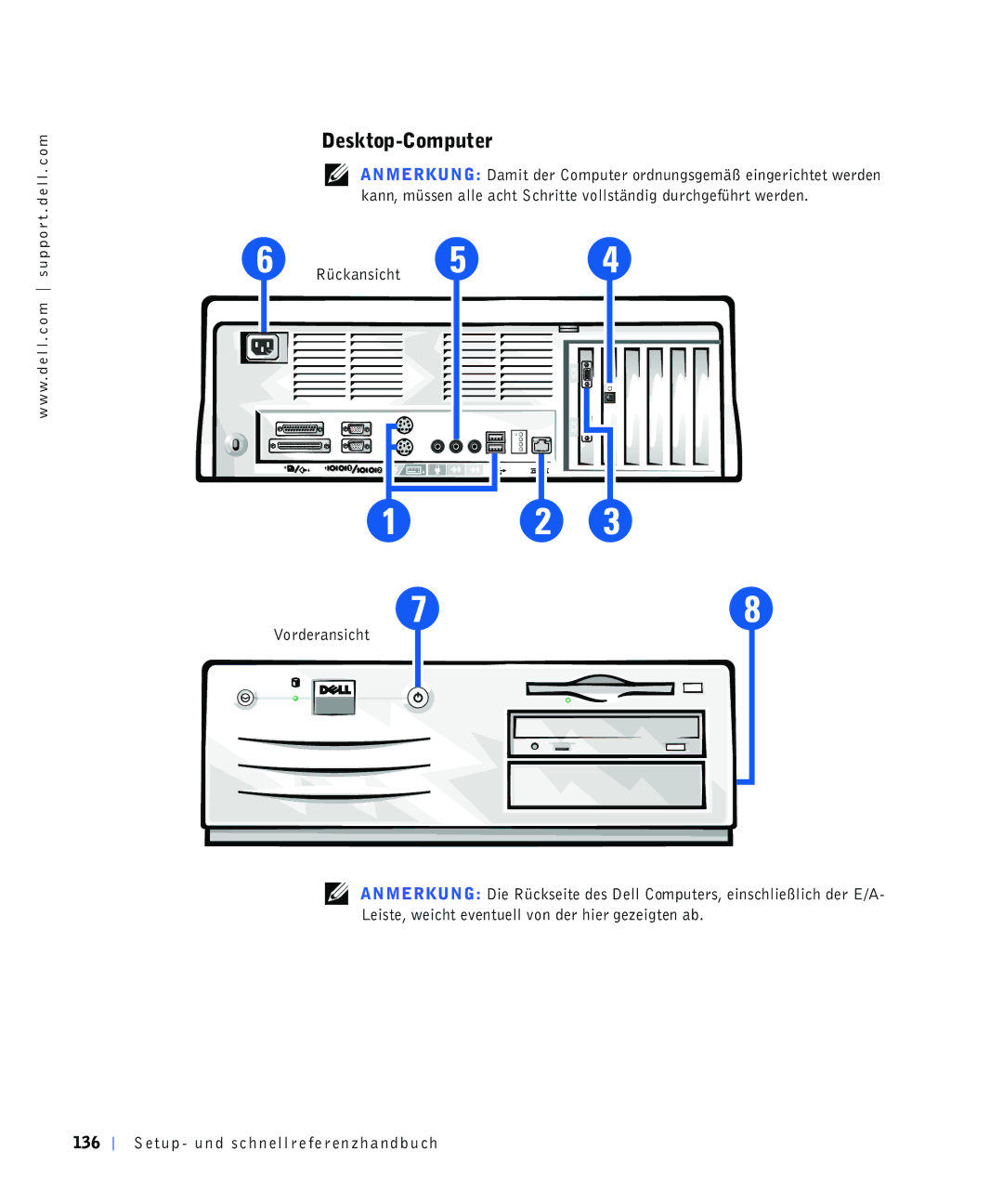 Dell 4390398, 220 Systems manual Hvnwrs&Rpsxwhu, 9RUGHUDQVLFKW 