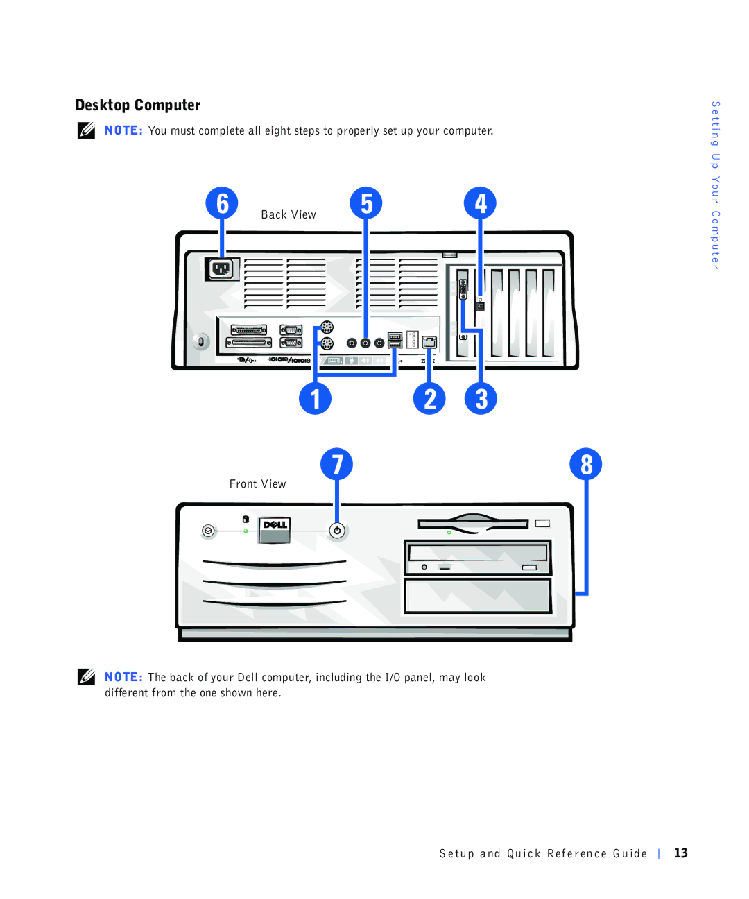 Dell 220 Systems, 4390398 manual Hvnwrs&Rpsxwhu, URQW9LHZ, 127RXPXVWFRPSOHWHDOOHLJKWVWHSVWRSURSHUO\VHWXS\RXUFRPSXWHU 