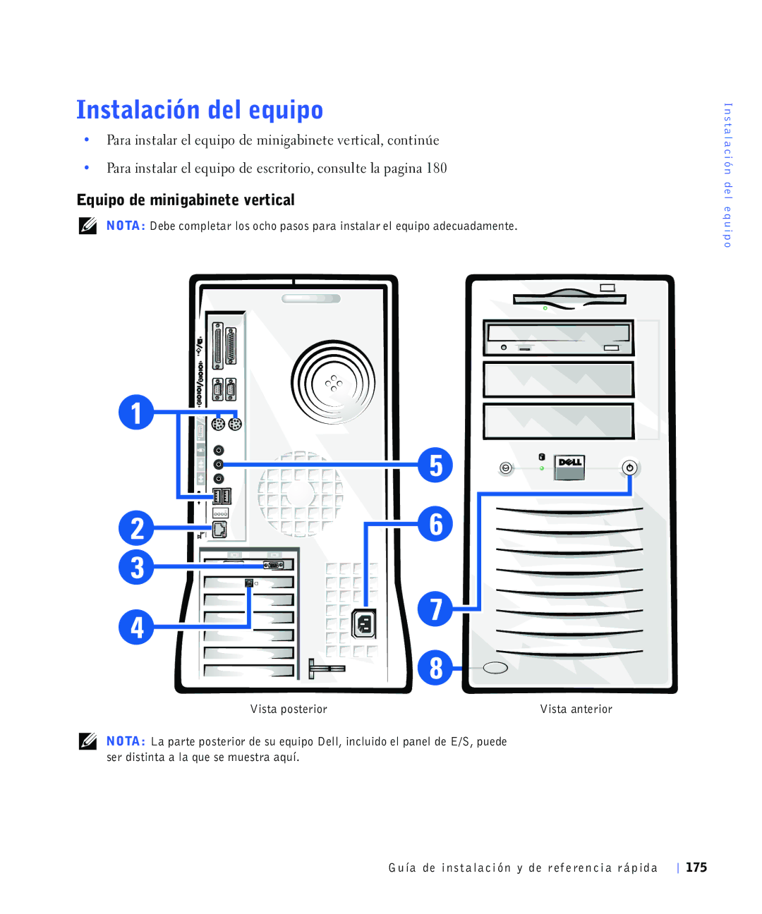 Dell 220 Systems, 4390398 manual Txlsrghplqljdelqhwhyhuwlfdo, 9LVWDSRVWHULRU 