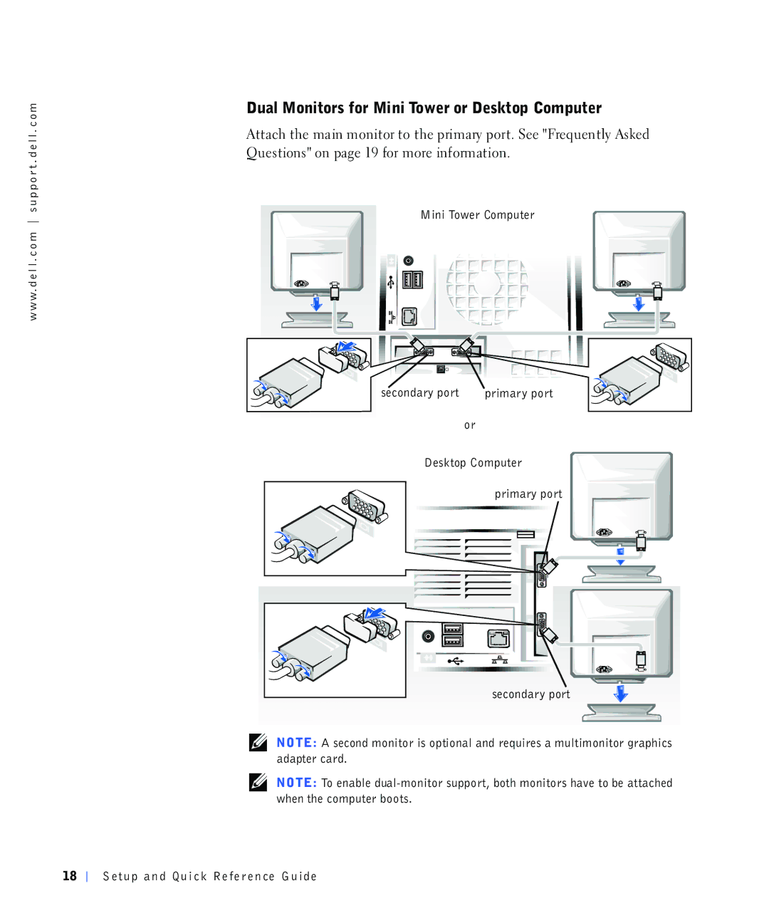 Dell 4390398 manual XDO0RQLWRUVIRU0LQL7RZHURUHVNWRS&RPSXWHU, 0LQL7RZHU&RPSXWHU VHFRQGDU\SRUW SULPDU\SRUW HVNWRS&RPSXWHU 