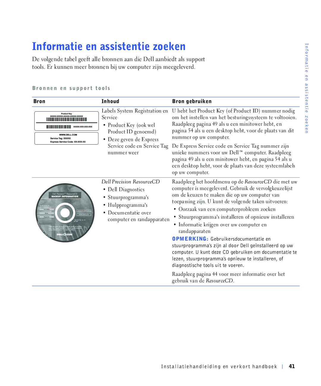 Dell 220 Systems, 4390398 manual Qirupdwlhhqdvvlvwhqwlhrhnhq 