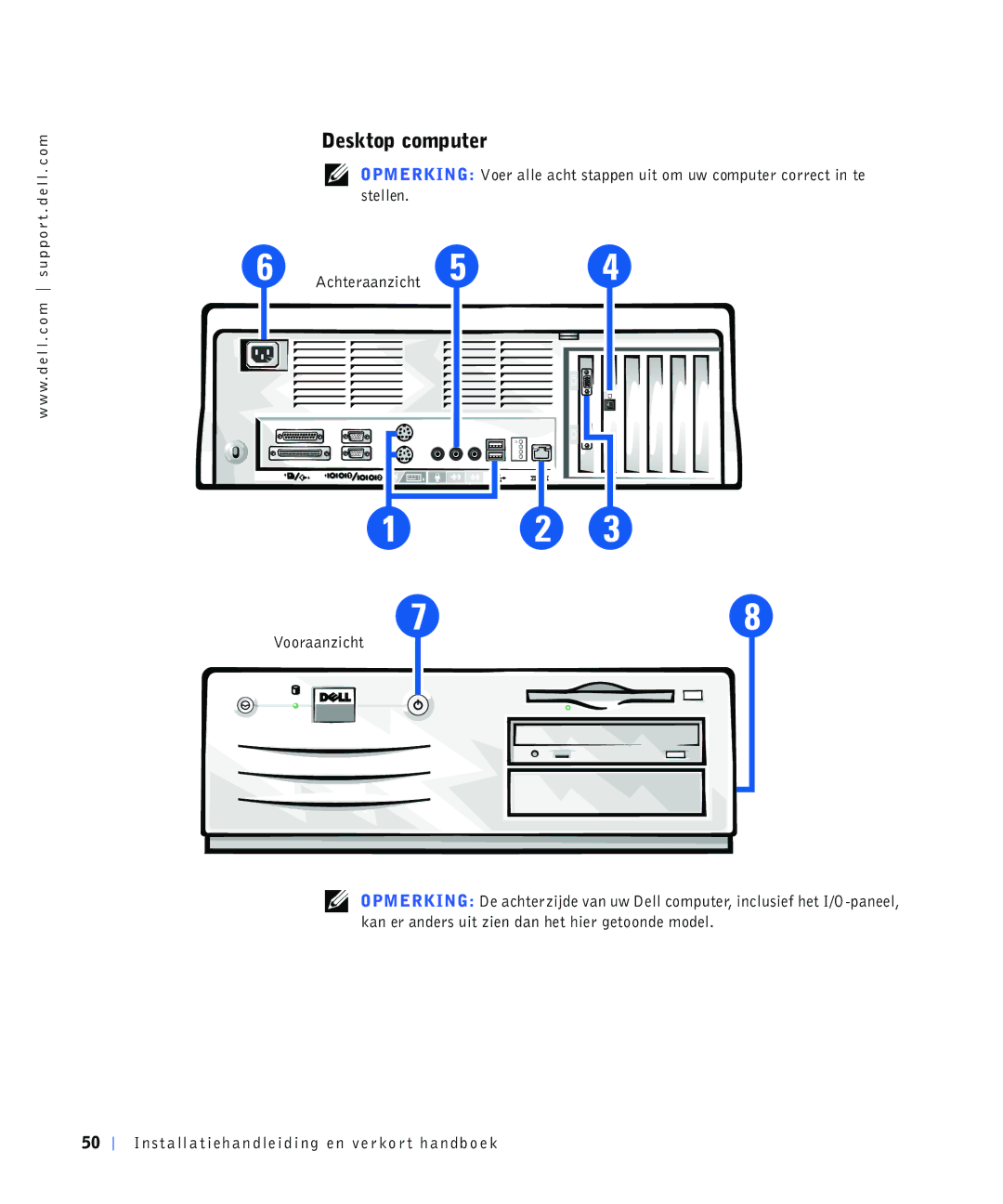 Dell 4390398, 220 Systems manual Hvnwrsfrpsxwhu, 9RRUDDQLFKW, 2305.,1*9RHUDOOHDFKWVWDSSHQXLWRPXZFRPSXWHUFRUUHFWLQWH 