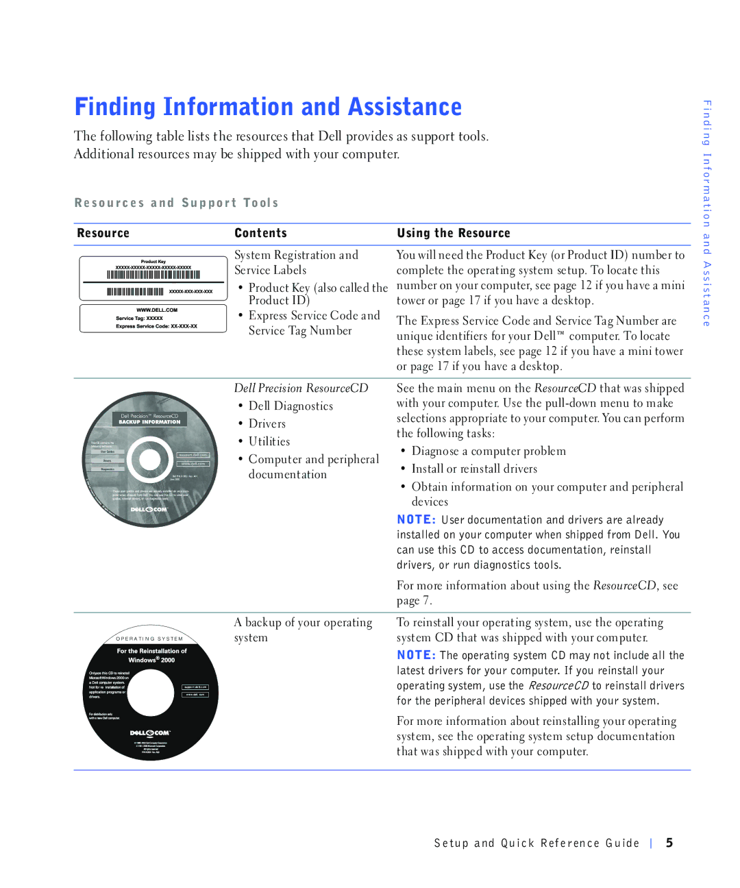 Dell 220 Systems, 4390398 manual Lqglqj,Qirupdwlrqdqg$Vvlvwdqfh 