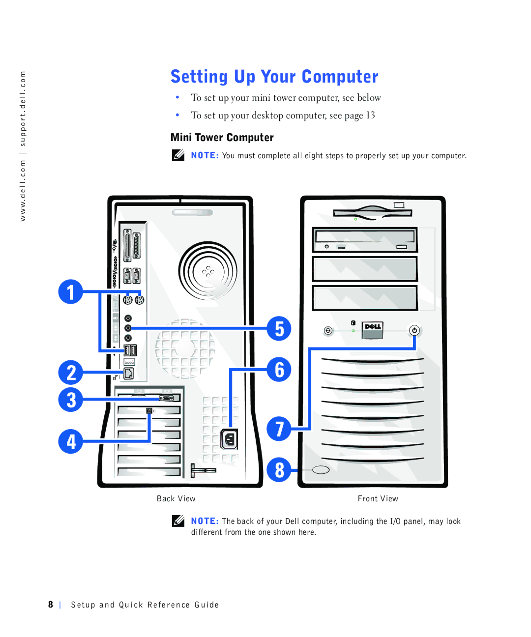 Dell 4390398, 220 Systems manual 6HWWLQJ8SRXU&RPSXWHU, 0LQL7RZHU&RPSXWHU, DFN9LHZ, Gliihuhqwiurpwkhrqhvkrzqkhuh 