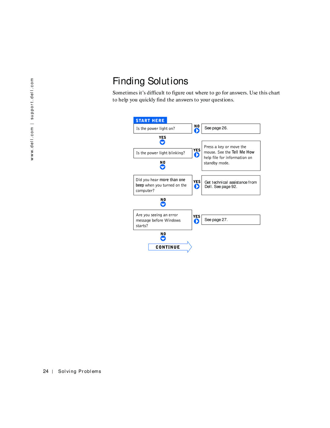 Dell 2200 owner manual Finding Solutions 