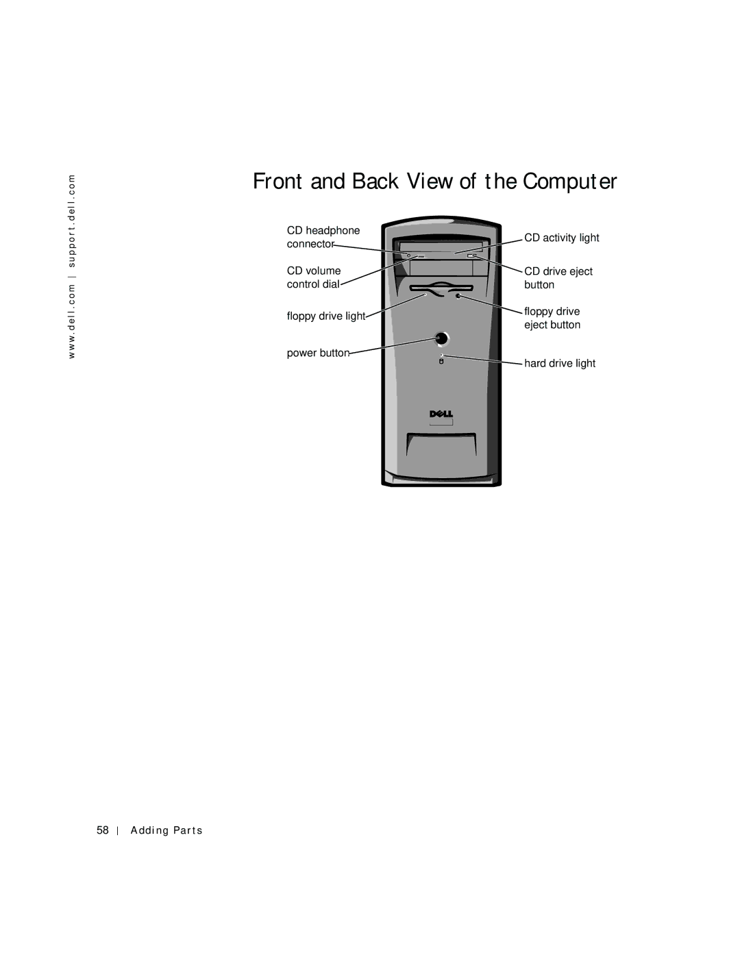 Dell 2200 owner manual Front and Back View of the Computer 