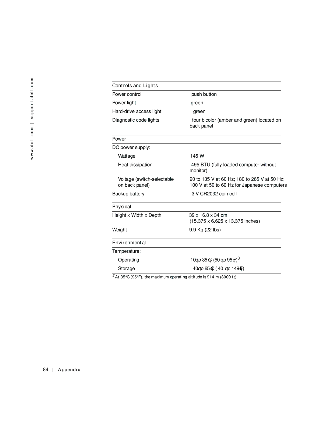 Dell 2200 owner manual Physical 