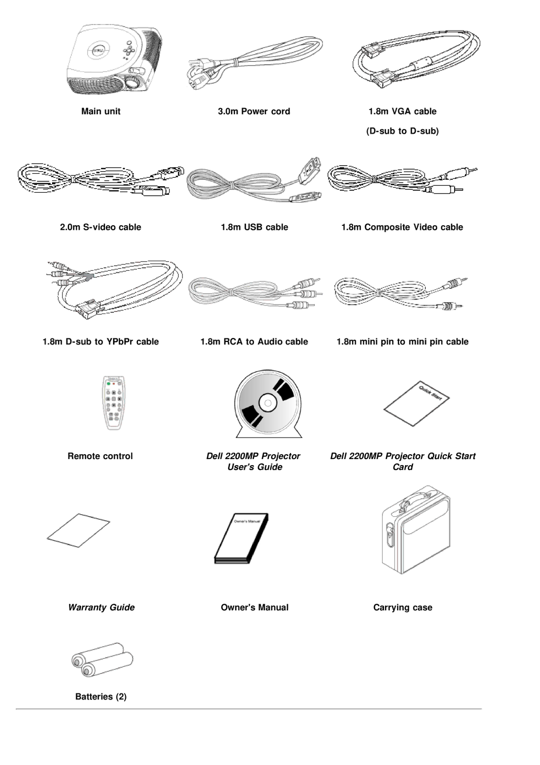 Dell 2200MP specifications 8m D-sub to YPbPr cable 8m RCA to Audio cable, Remote control, Batteries 