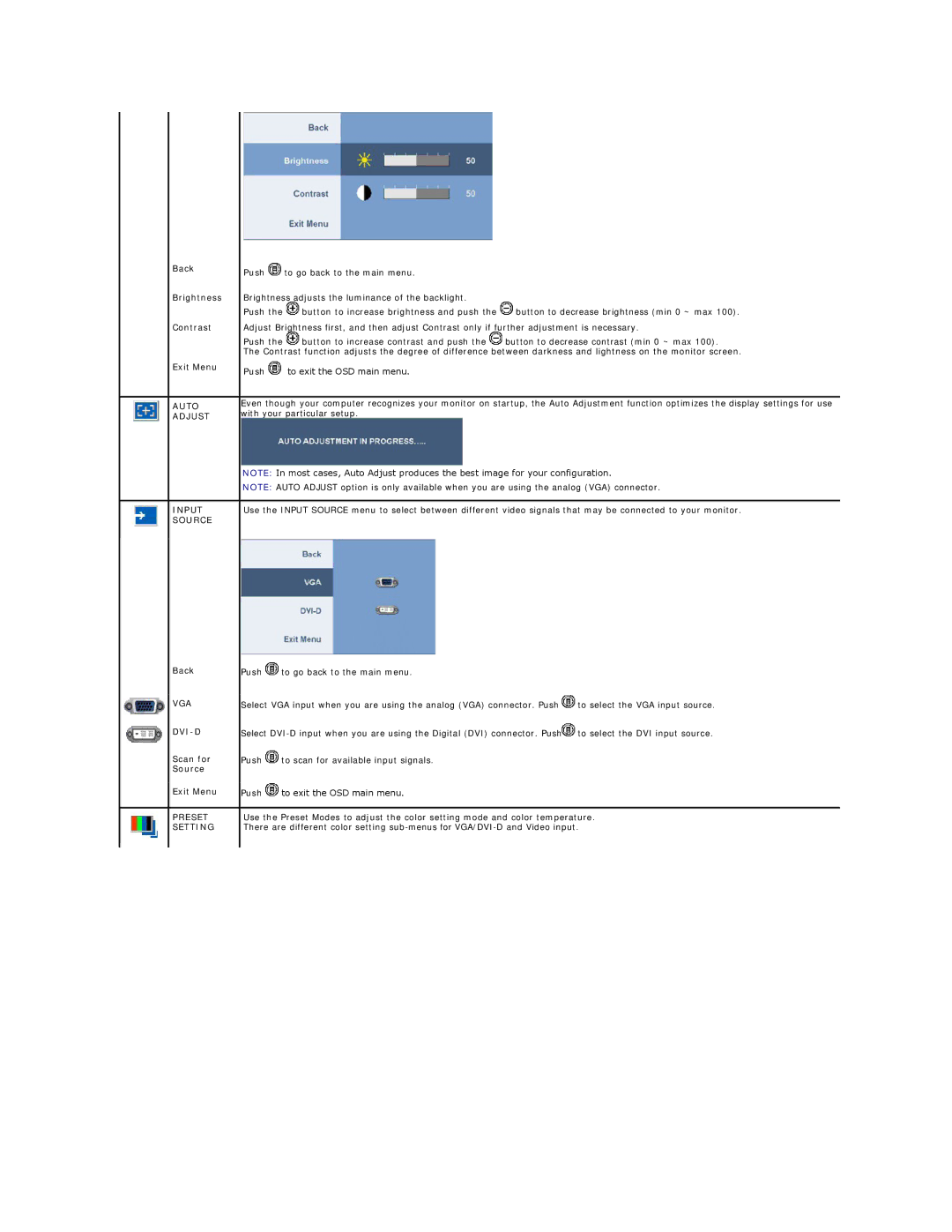 Dell 2208WFP appendix Auto, Adjust, Input, Source, Vga, Dvi-D, Preset, Setting 