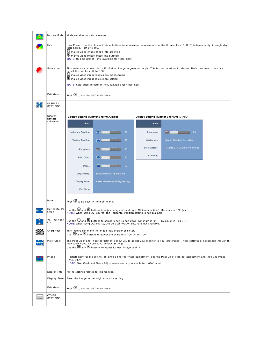 Dell 2208WFP appendix Nature Mode Hue Saturation Exit Menu, Display Settings, Other Settings 