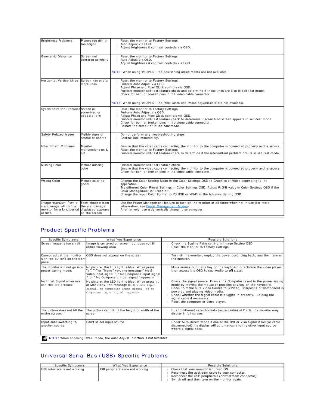 Dell 2208WFP appendix Product Specific Problems, Universal Serial Bus USB Specific Problems 