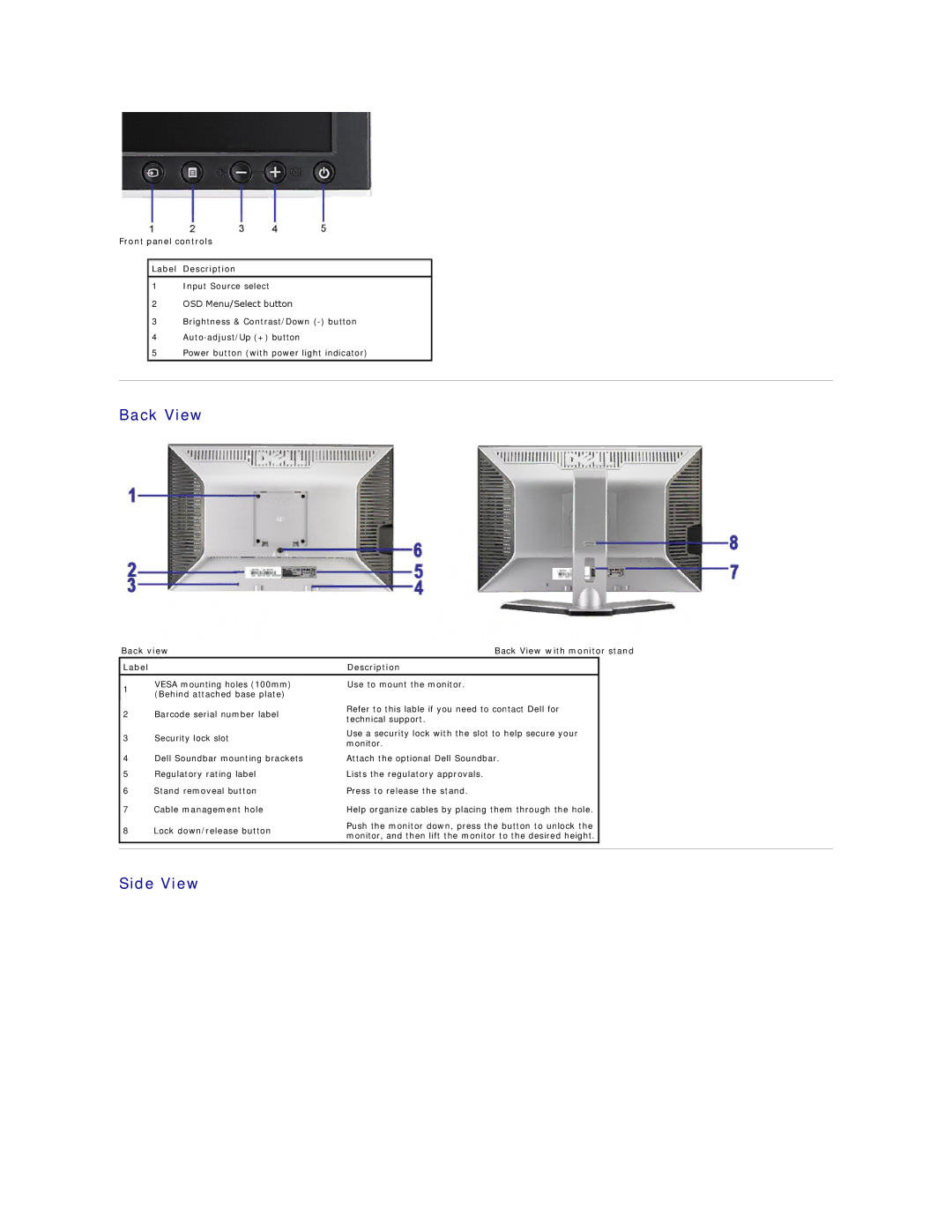 Dell 2208WFP appendix Back View, Side View, Front panel controls Label Description 