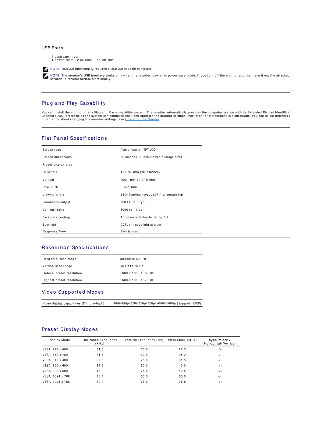 Dell 2208WFP appendix Plug and Play Capability, Flat Panel Specifications, Resolution Specifications, Video Supported Modes 