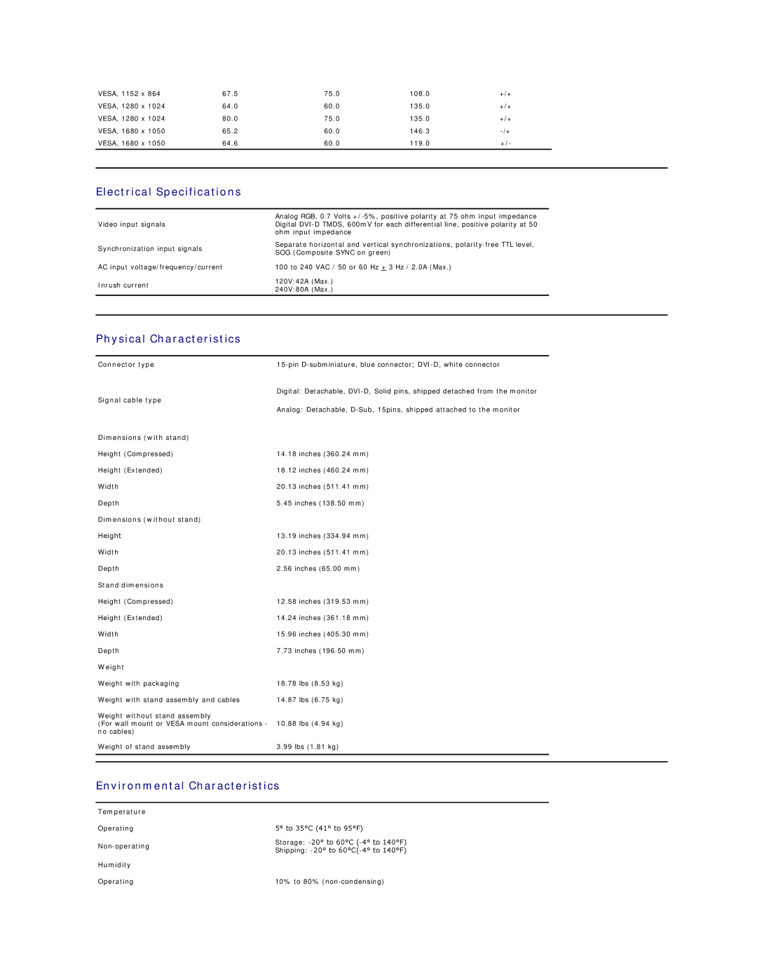 Dell 2208WFP appendix Electrical Specifications, Physical Characteristics, Environmental Characteristics 