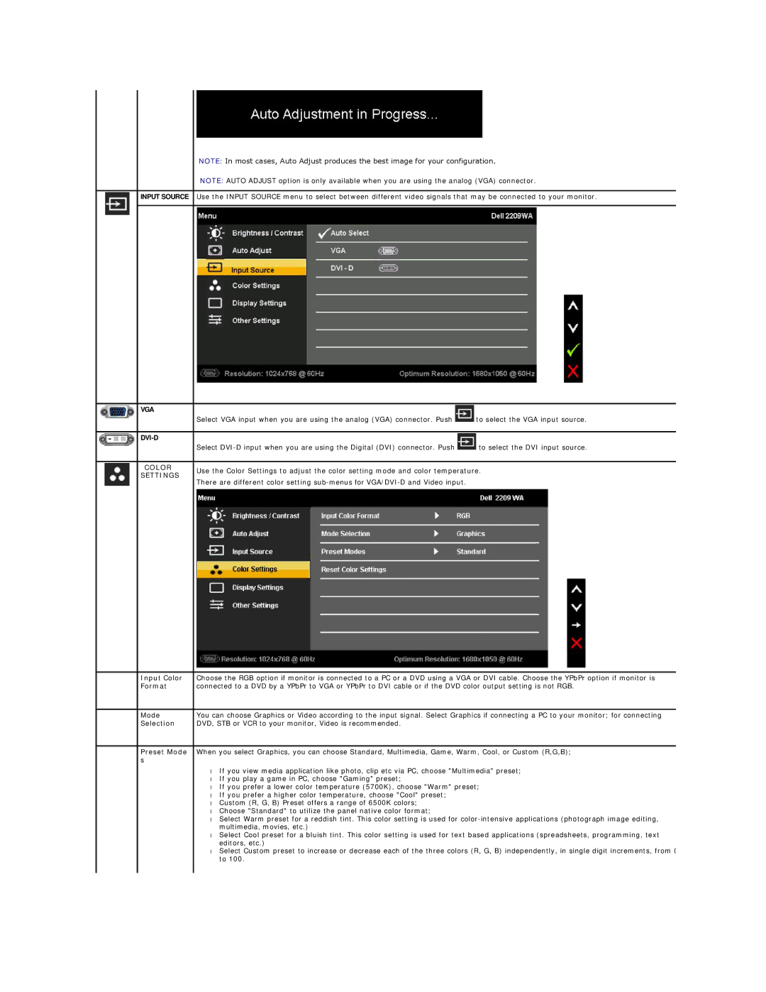 Dell 2209WA appendix Input Color, Format, Selection, Preset Mode 