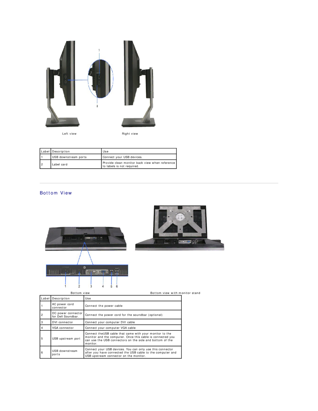 Dell 2209WA appendix Bottom View, Left view Right view Label Description Use 